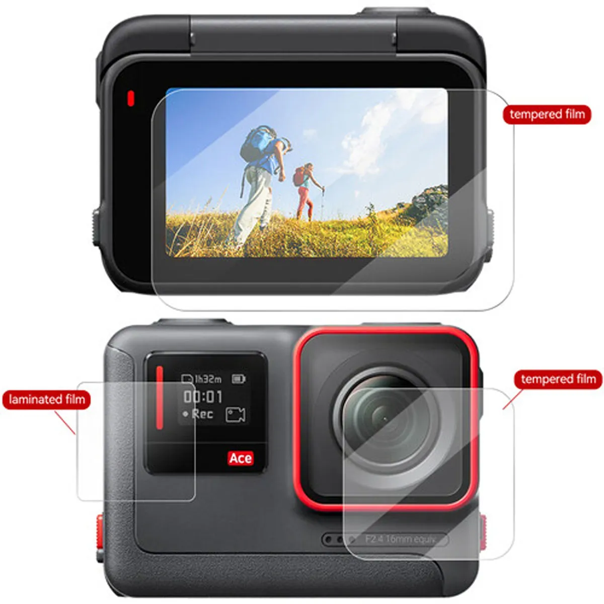 Diagram showing the precise fitment of tempered glass on the Insta360 ACE lens and dual displays.