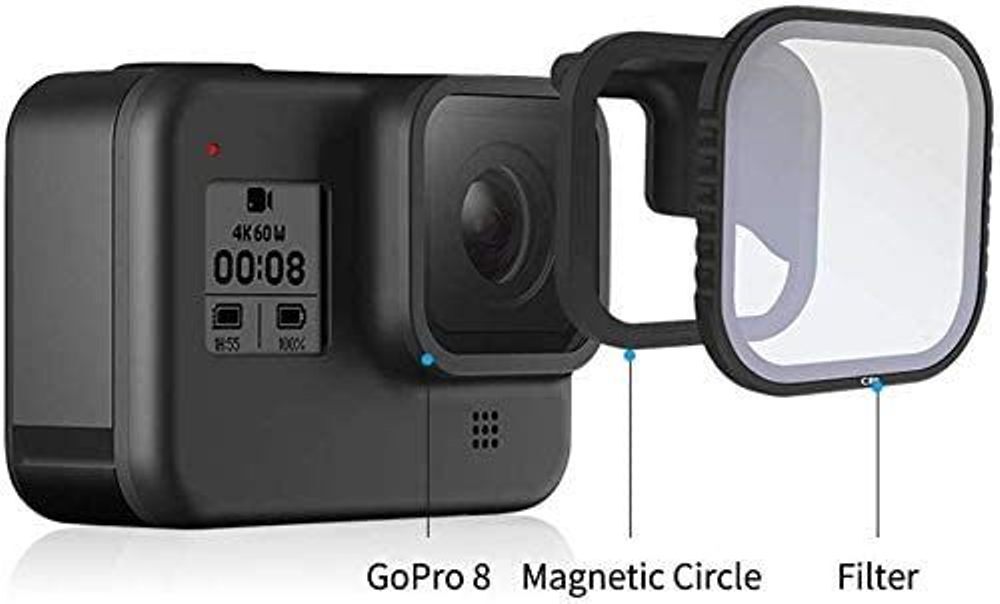gopro 8 polarizer filter