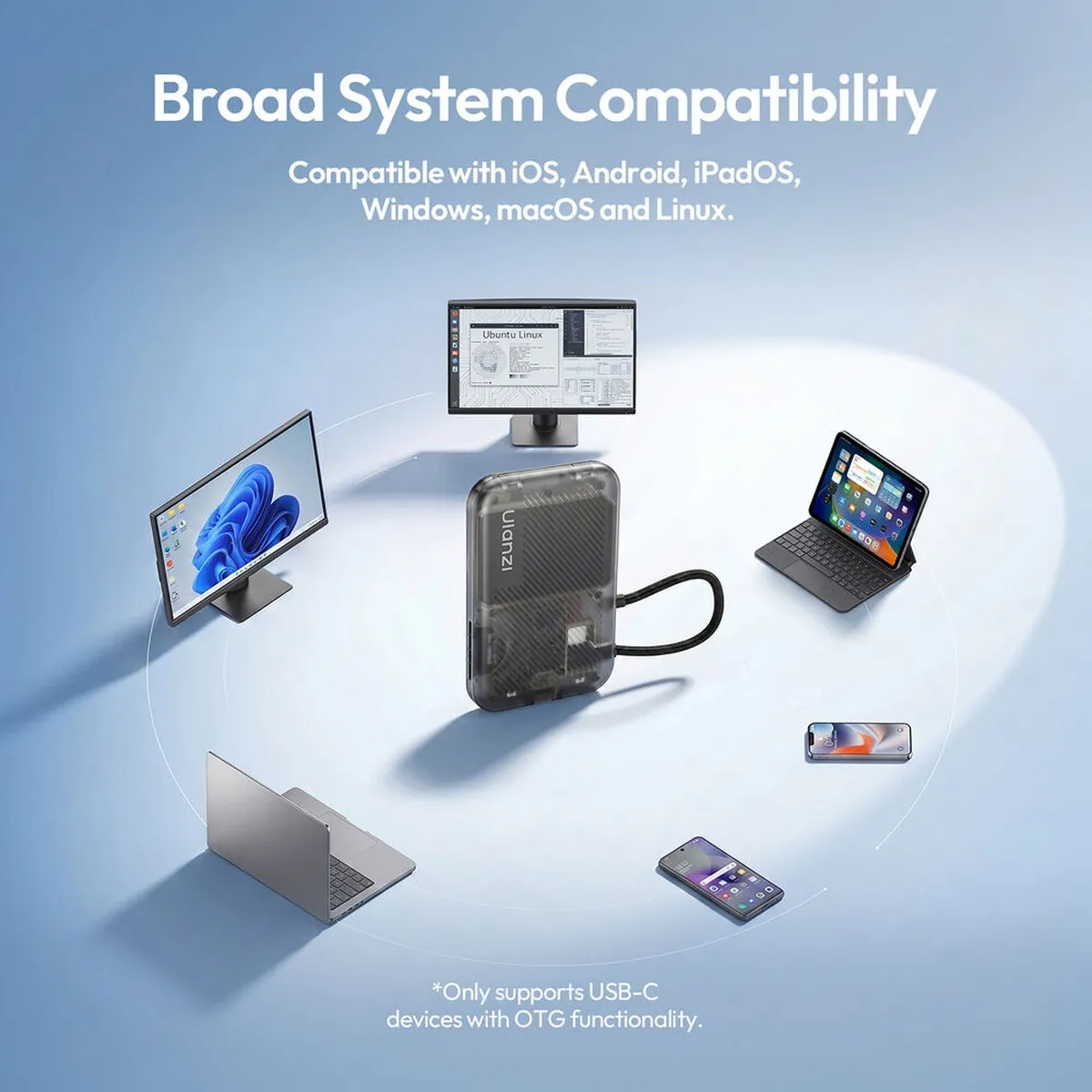 The ULANZI CC02 card reader shown with a laptop, monitor, tablet and phones, listing supported operating systems.
