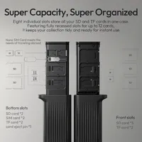 ULANZI CR2 slot layout, showing places for five SD, four microSD and two Nano SIM cards.