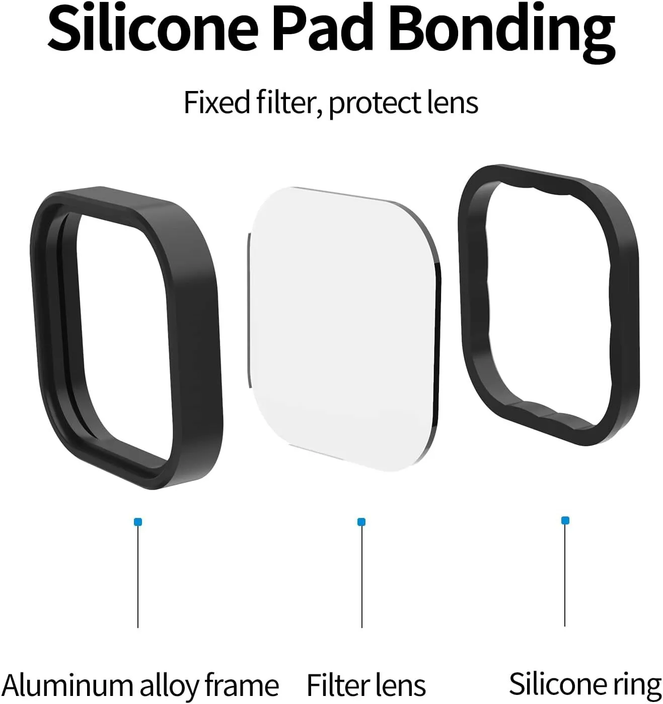 TELESIN CPL Filter  | for GoPro HERO13 | Circular Polariser Filter