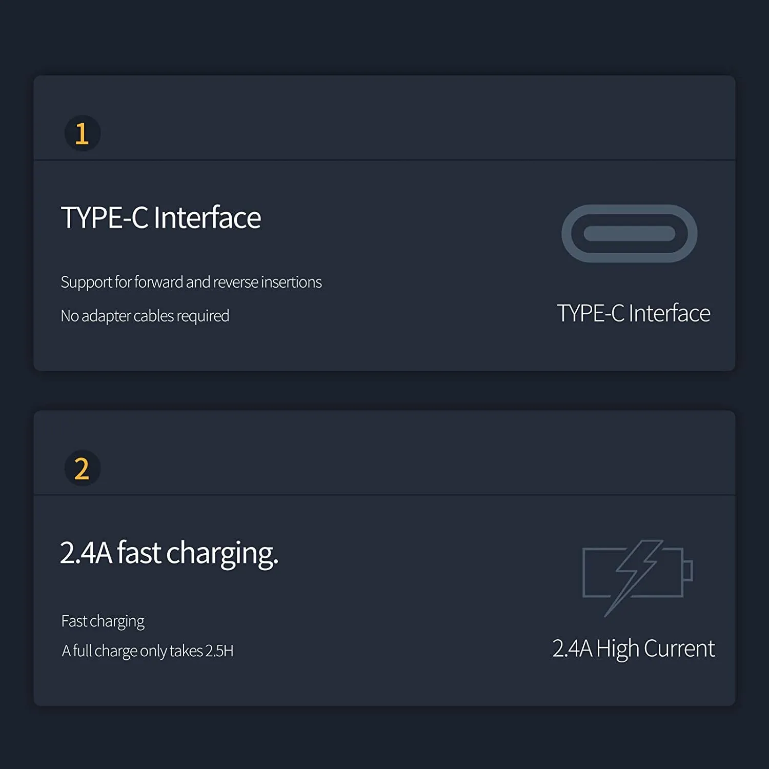 TELESIN 3-Slot USB Battery Charger/Battery Storage Box for GoPro HERO9/10/11 Black/12