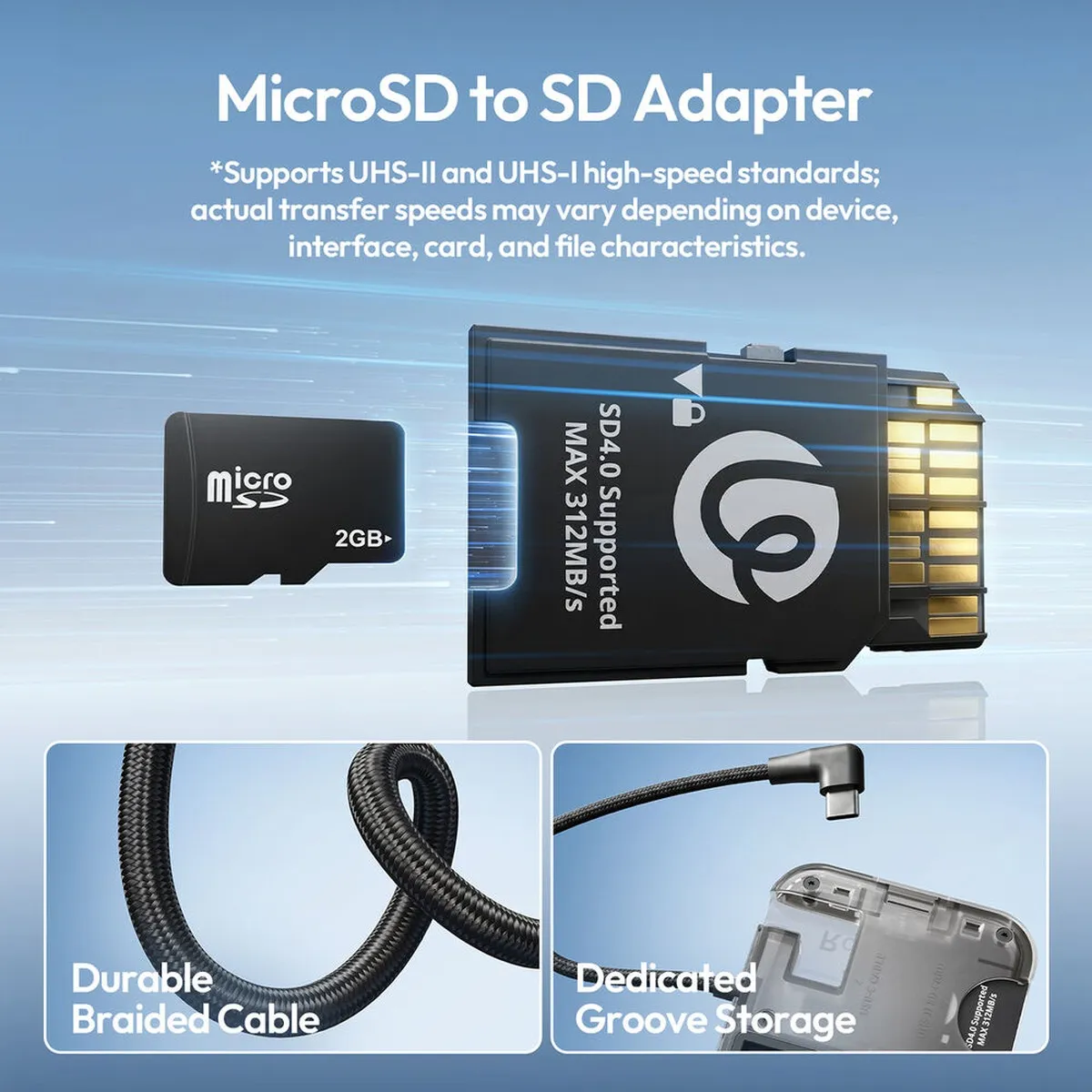 The included UHS-II microSD to SD adapter, braided cable, and the moulded recess the USB-C connector clips into.