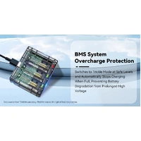 TELESIN 3-Slot USB Battery Charger for GoPro HERO13 Batteries