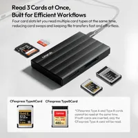 ULANZI DC04 reading SD, microSD and CFexpress cards, with the Type A and Type B slot limitation.