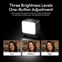 ULANZI LM24 brightness compared at low, medium and high on a face.