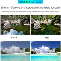 TELESIN Polariser/ND Filter Set  | for DJI Action 2 Cameras | CPL/ND8/ND16/ND32