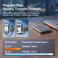 Transfer speed comparison for the ULANZI CC02, showing SD 4.0 at 312MB per second against SD 3.0 at 104MB per second.