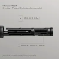 ULANZI CR2 side reader slots, taking SDXC, SDHC and SD cards plus Micro SDXC, SDHC and Micro SD.