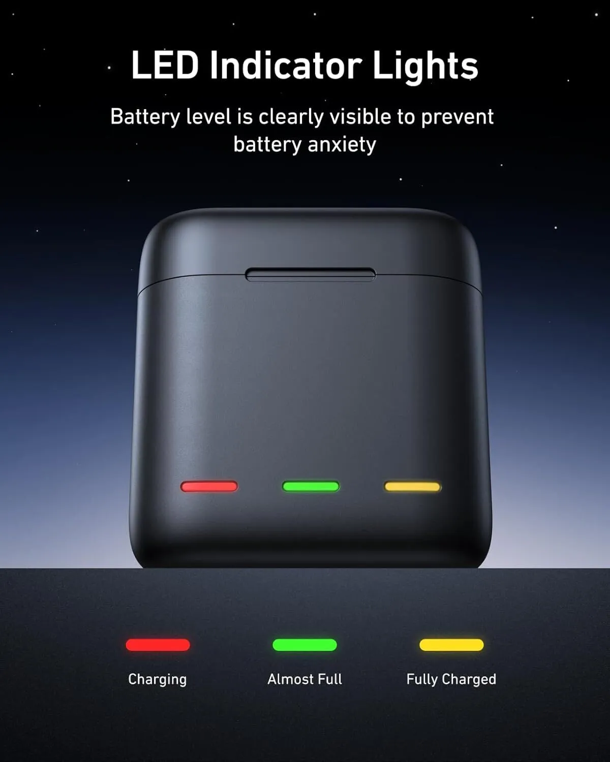 TELESIN 3-Slot USB Battery Charger/Battery Storage Box for GoPro HERO13 batteries