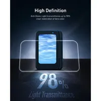 High definition TELESIN Insta360 GO Ultra screen protector featuring 98 percent light transmittance for true colour.