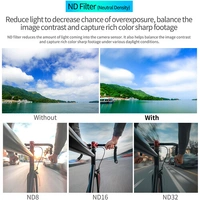 TELESIN Polariser/ND Filter Set  | for DJI Action 2 Cameras | CPL/ND8/ND16/ND32