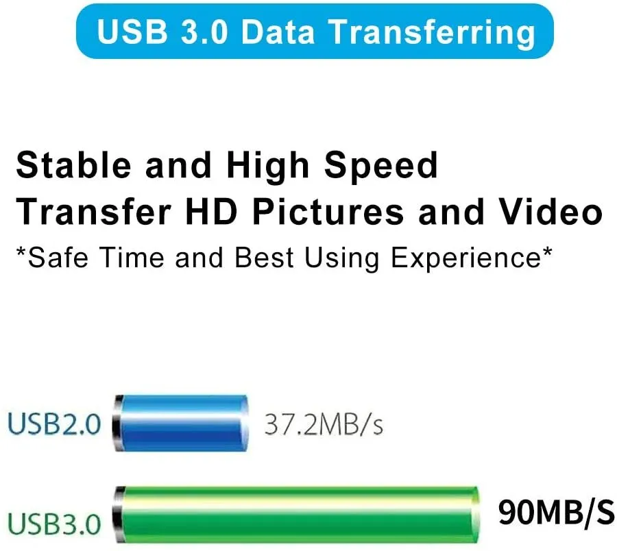 TELESIN Allin Box | 3 Slot USB Battery charger / Storage Box for GoPro HERO8/7/6/5