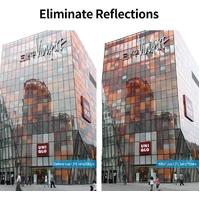 TELESIN CPL Filter  | for GoPro HERO13 | Circular Polariser Filter