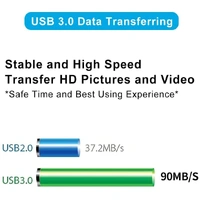 TELESIN Allin Box | 3 Slot USB Battery charger / Storage Box for GoPro HERO8/7/6/5