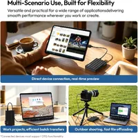 ULANZI DC04 card reader in use with a tablet, a laptop and a camera for on-location offloading.
