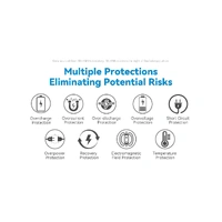 TELESIN 3-Slot USB Battery Charger for GoPro HERO13 Batteries