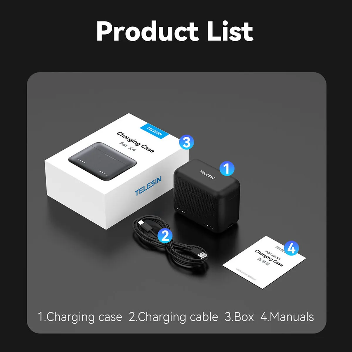 Telesin package contents including charging case, USB-C cable and user manual.